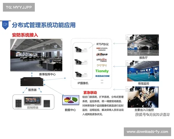 数字化升级阶段内冷热数据分层技术优化 提升了体育直播系统在回放环节的响应